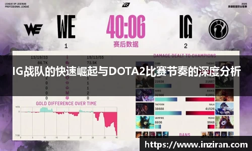 IG战队的快速崛起与DOTA2比赛节奏的深度分析